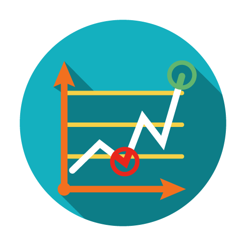 White Shadow Investments testing & compliance